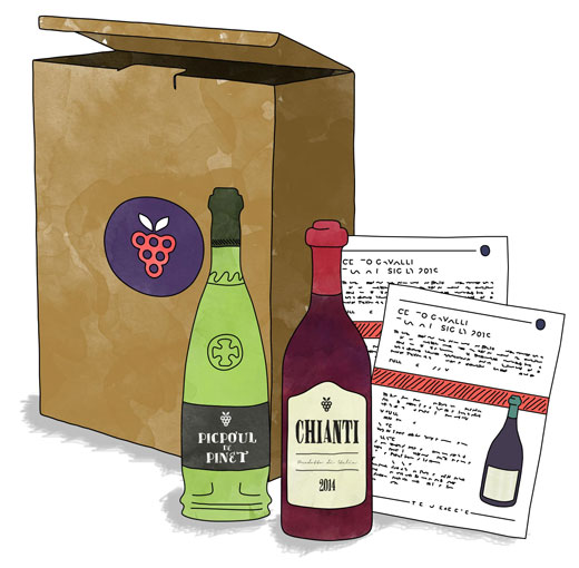 Monthly Wine Subscription Box